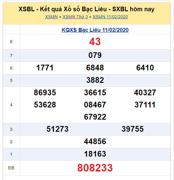 Soi cầu XSMN đài Bạc Liêu 18-02-2020