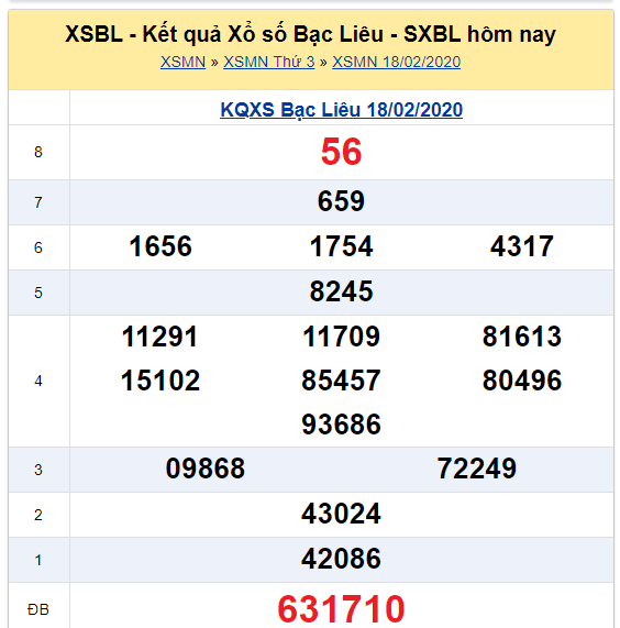 Soi cầu XSMN đài Bạc Liêu 25-02-2020