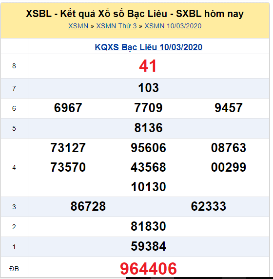Soi cầu XSMN đài Bạc Liêu 17-03-2020