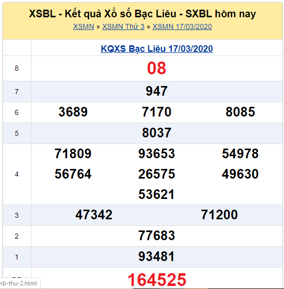 Soi cầu XSMN đài Bạc Liêu 24-03-2020