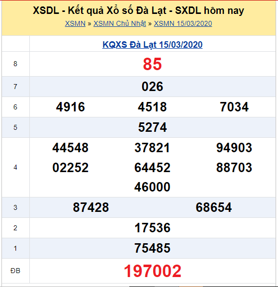 Soi cầu XSMN đài Đà Lạt 22-03-2020