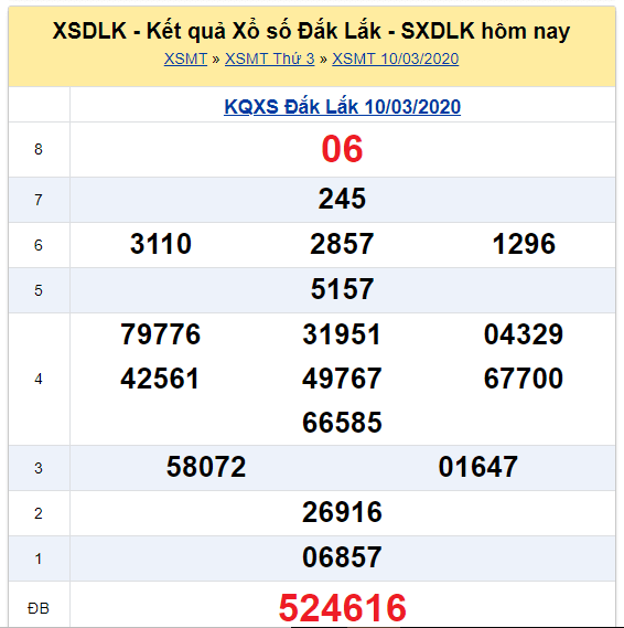 Soi cầu XSMT đài Đắc Lắc 17-03-2020