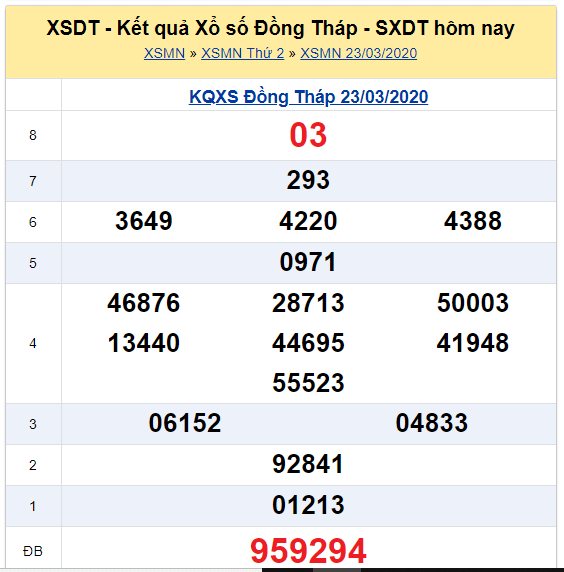 Soi cầu XSMN đài Đồng Tháp 30-03-2020