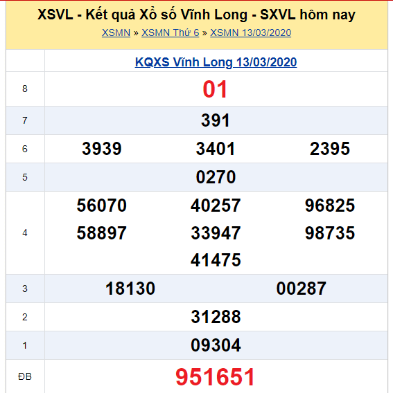 Soi cầu XSMN đài Vĩnh Long 20-03-2020