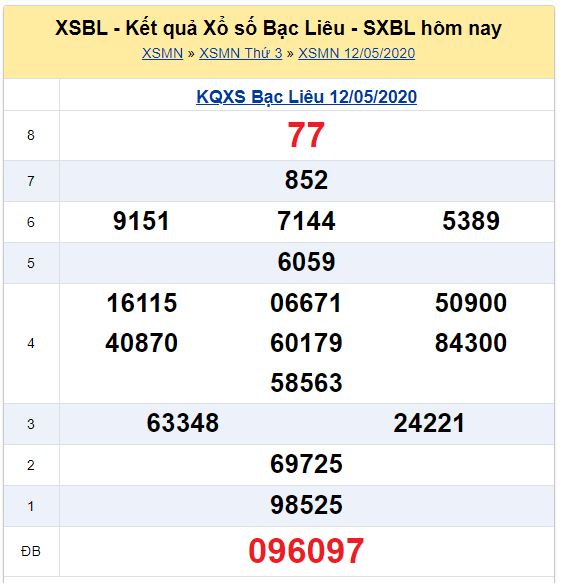 Soi cầu XSMN đài Bạc Liêu 19-05-2020