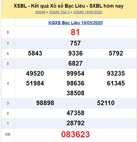 Soi cầu XSMN đài Bạc Liêu 26-05-2020