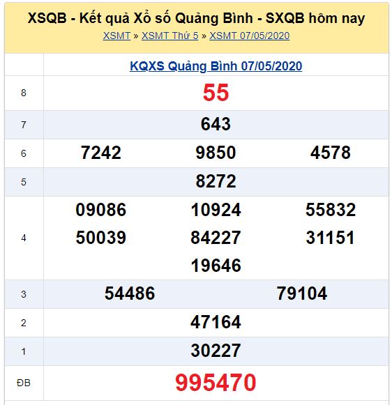 Soi cầu XSMT đài Quảng Bình 14-05-2020