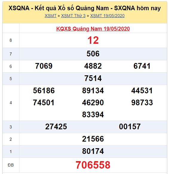 Soi cầu XSMT đài Quảng Nam 26-05-2020