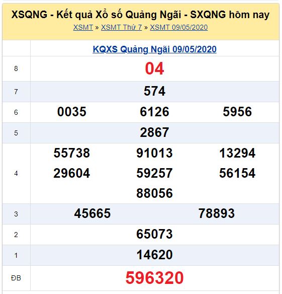 Soi cầu XSMT đài Quảng Ngãi 16-05-2020