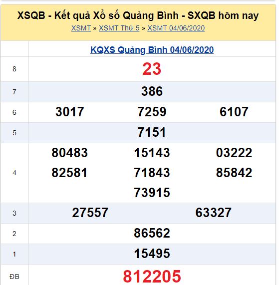 Soi cầu XSMT đài Quảng Bình 11-06-2020